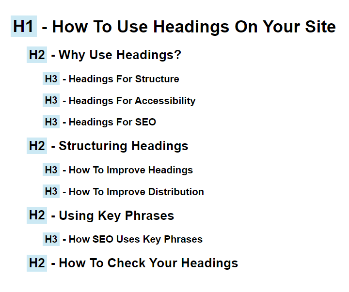 List of how to use headings on your website